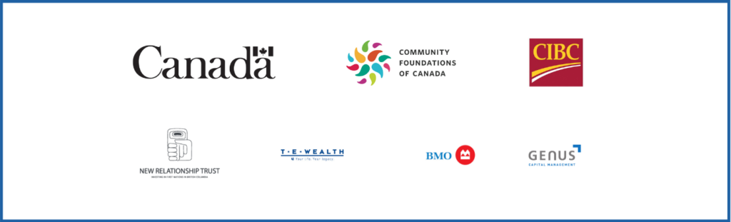 Indigenous Youth Virtual Summit