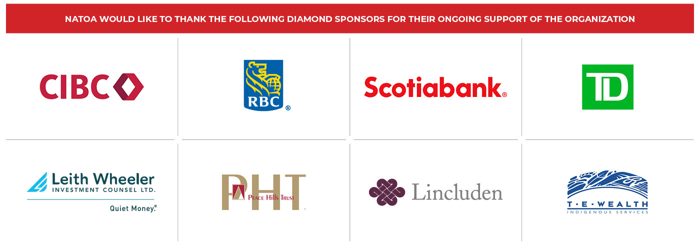 Indigenous Sovereign Wealth Symposium