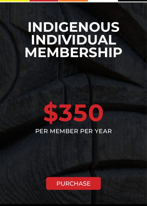 Membership